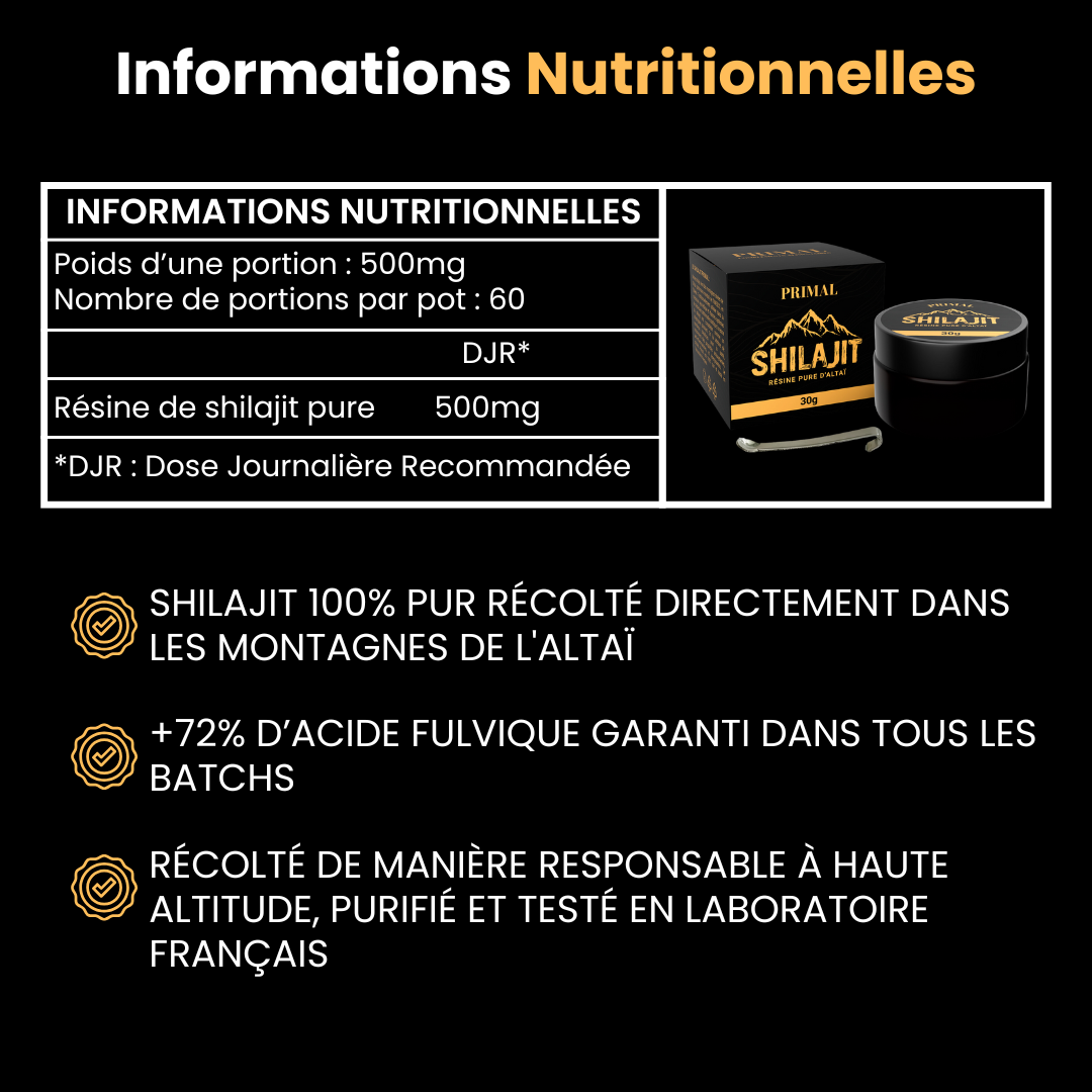 Résine de Shilajit Primal